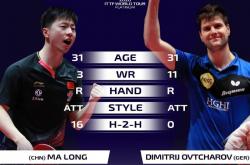 开云体育官网-韩国队碾压德国队，马龙关键制胜