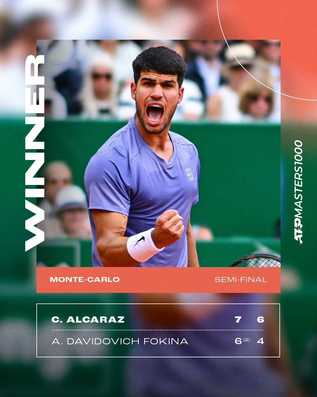 温网轻取蒙特卡洛大师赛,阿尔卡拉斯扛起全队的简单介绍 温网轻取蒙特卡洛大师赛,阿尔卡拉斯扛起全队的简单介绍